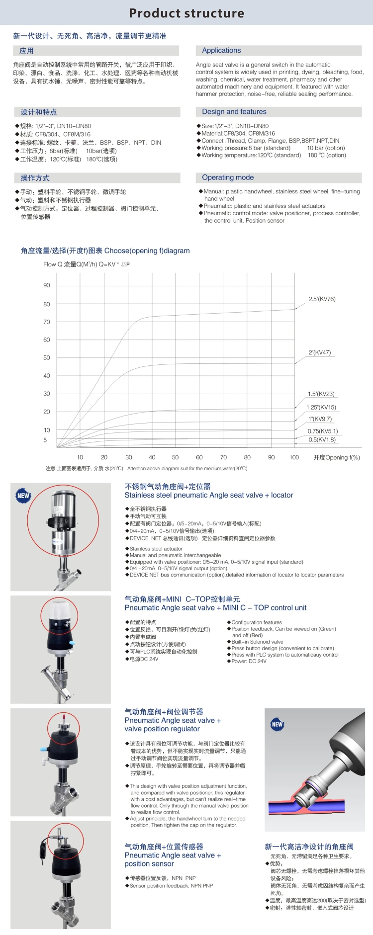 Sanitary Stainless Steel Pneumatic Angle Seat/Globe Valve For Large Size