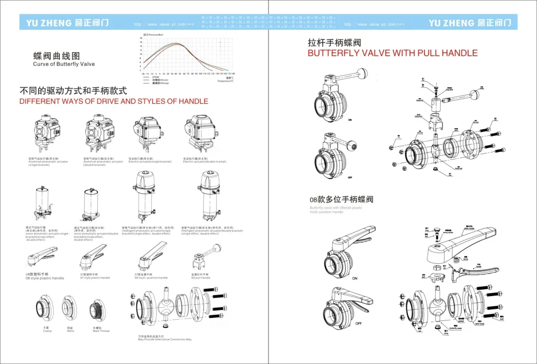 Sanitary Stainless Steel 304/316 Male/Welded Butterfly Valve